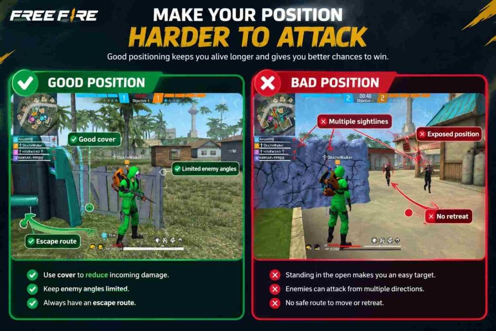 Free Fire tactical position showing when to fight and when to retreat